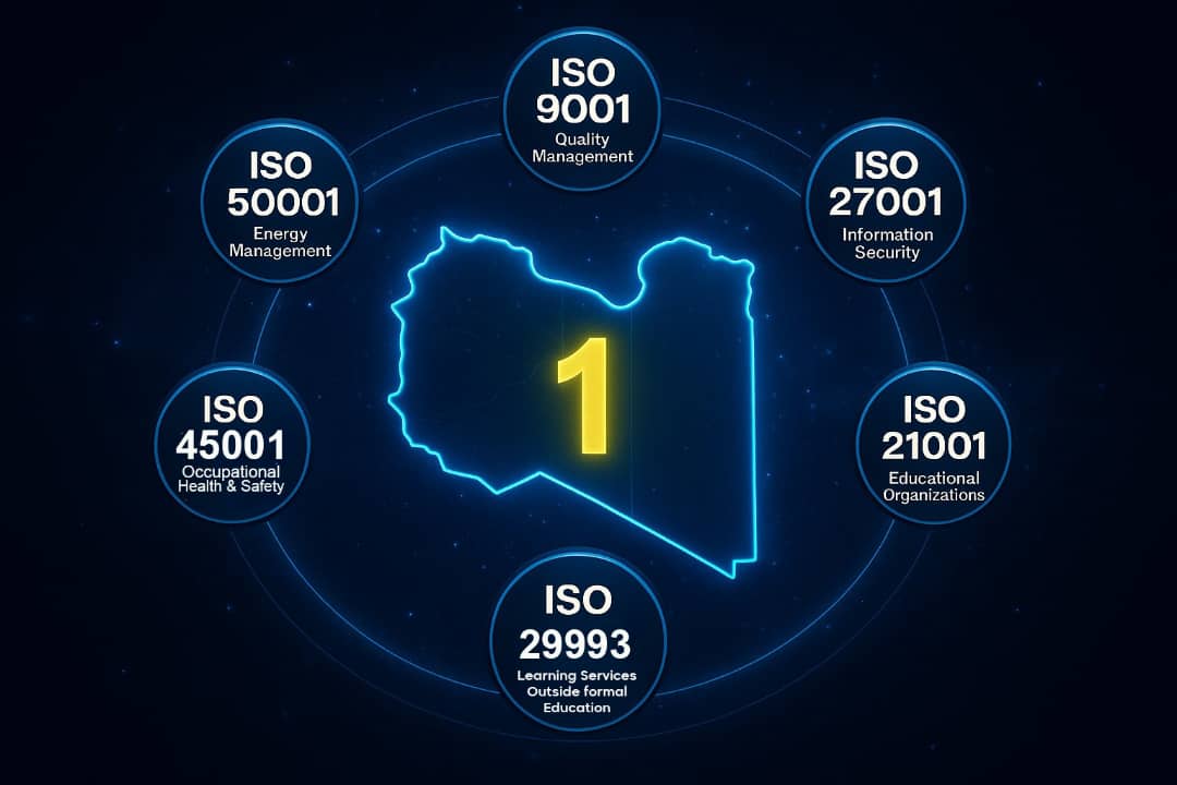 خريطة الاعتماد